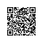 RNCF0603DTE95R3 QRCode