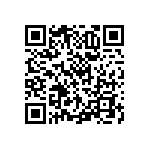 RNCF0603FKE9K42 QRCode