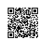 RNCF0603FTC4K99 QRCode