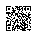 RNCF0603FTC60R4 QRCode