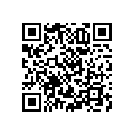 RNCF0603TKT20K0 QRCode