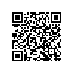 RNCF0603TKT2K15 QRCode