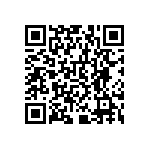 RNCF0603TKT397R QRCode