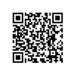 RNCF0603TTT60K4 QRCode