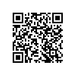 RNCF0603TTT6K19 QRCode