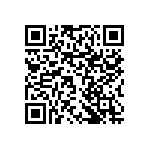 RNCF0603TTT88K7 QRCode