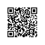 RNCF0805BKE196R QRCode