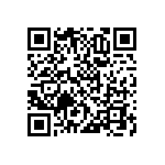 RNCF0805BKE715R QRCode