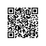 RNCF0805BKE8R20 QRCode