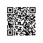 RNCF0805BTC160K QRCode