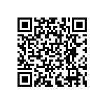 RNCF0805BTC604R QRCode