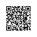 RNCF0805BTE21K5 QRCode