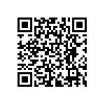 RNCF0805BTE267K QRCode