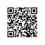 RNCF0805DKE80K6 QRCode