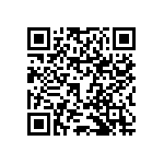 RNCF0805DKE8R20 QRCode