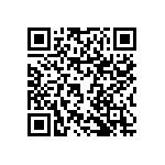 RNCF0805DTC88R7 QRCode