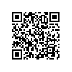 RNCF0805DTE162R QRCode