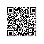 RNCF0805DTE1M43 QRCode