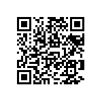 RNCF1206BKC15K8 QRCode