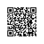 RNCF1206BKC200R QRCode