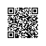 RNCF1206BKC20K0 QRCode