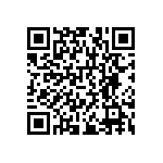 RNCF1206BKE110K QRCode