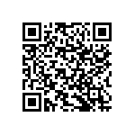 RNCF1206BKE14R7 QRCode