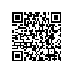 RNCF1206BKE15R4 QRCode