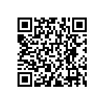 RNCF1206BKE16K5 QRCode