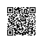 RNCF1206BKE1K96 QRCode