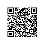 RNCF1206BKE1M00 QRCode