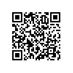 RNCF1206BKE23R2 QRCode