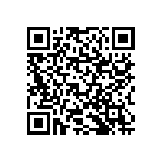 RNCF1206BKE2M49 QRCode