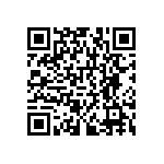 RNCF1206BKE33R0 QRCode