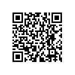 RNCF1206BKE36K0 QRCode