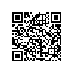 RNCF1206BKE42R2 QRCode