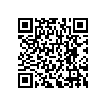 RNCF1206BKE680K QRCode