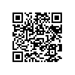 RNCF1206BKE681R QRCode