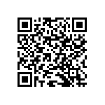 RNCF1206BKE7R32 QRCode