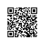 RNCF1206BKE82R0 QRCode