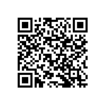 RNCF1206BKE82R5 QRCode