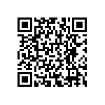 RNCF1206BKY500R QRCode