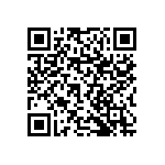 RNCF1206BTC10K0 QRCode