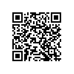 RNCF1206BTC130K QRCode