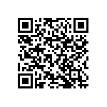 RNCF1206BTC17R4 QRCode