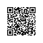 RNCF1206BTC19R1 QRCode