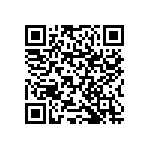 RNCF1206BTC1K07 QRCode