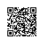 RNCF1206BTC200K QRCode