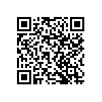 RNCF1206BTC20K0 QRCode