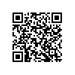 RNCF1206BTC20R5 QRCode